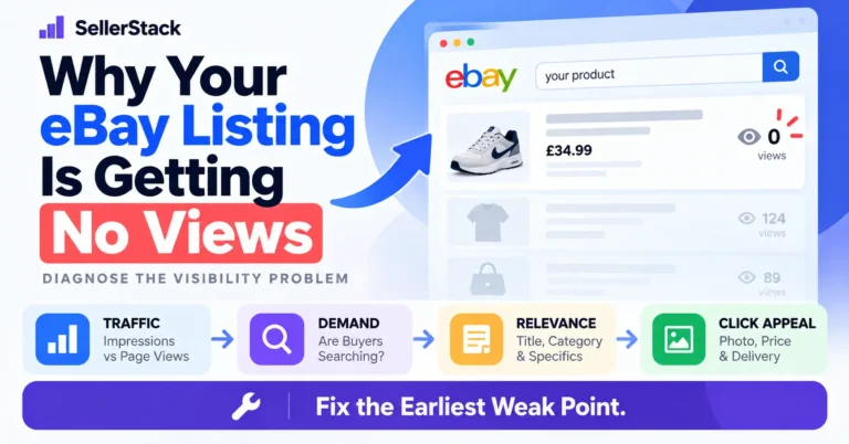 Why an eBay listing gets no views, showing traffic, demand, search relevance and click appeal checks