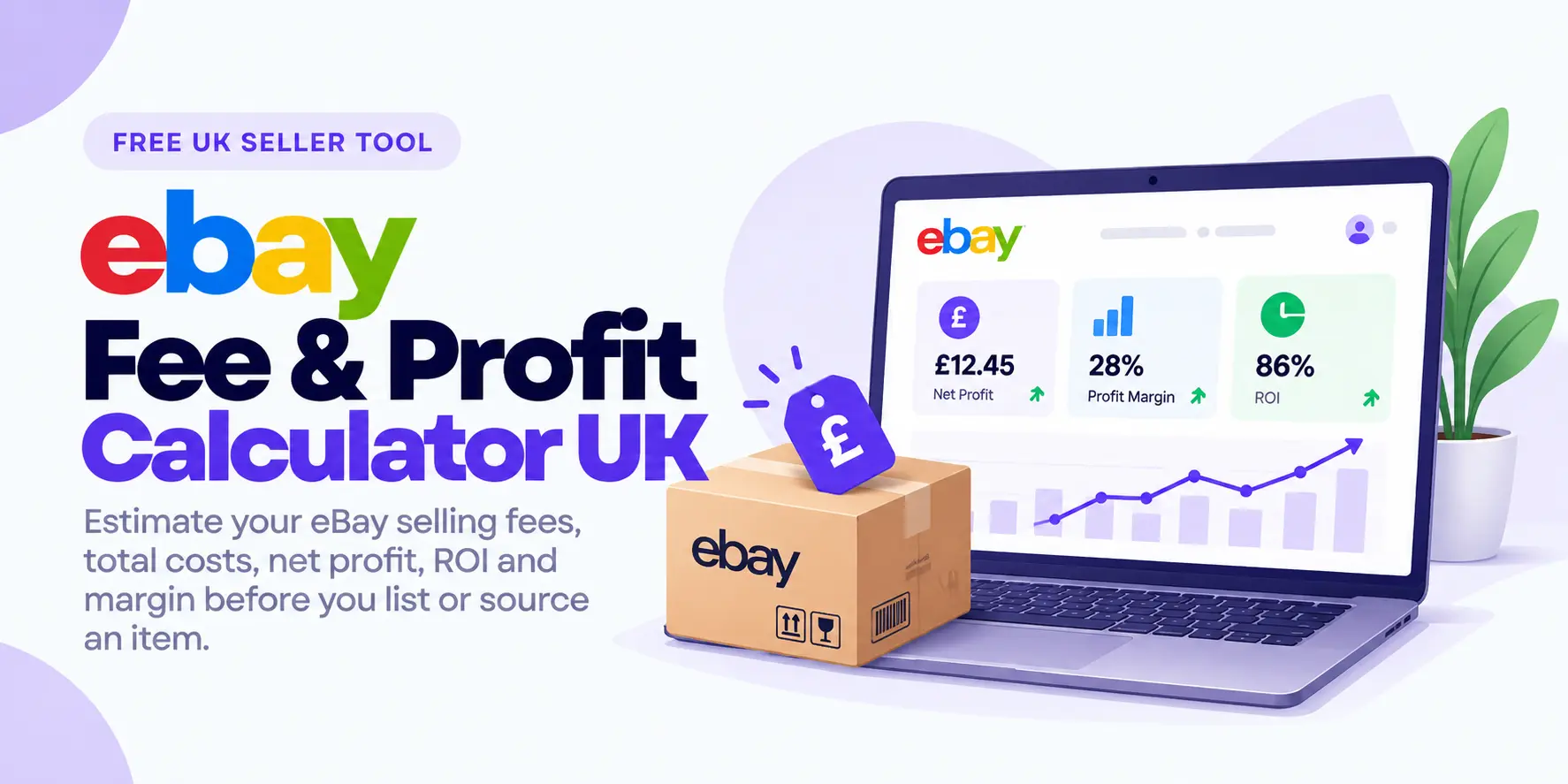 eBay Fee and Profit Calculator UK showing estimated eBay fees, net profit, profit margin and ROI