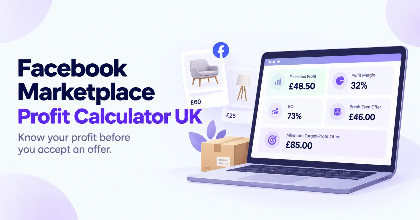 Facebook Marketplace profit calculator UK showing estimated profit, ROI, break-even offer and minimum target-profit offer