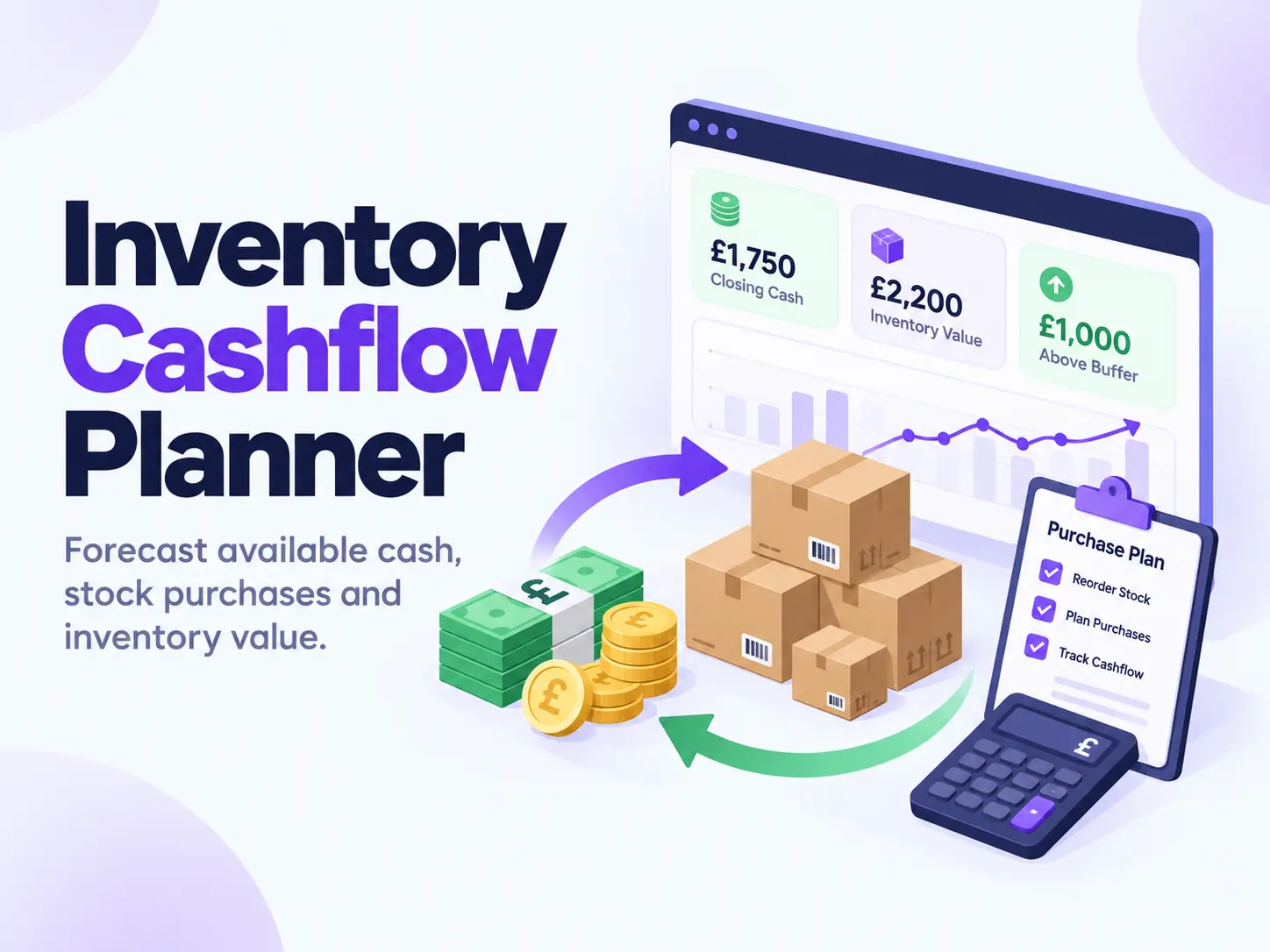 SellerStack Inventory Cashflow Planner showing projected closing cash, inventory value and reseller cashflow