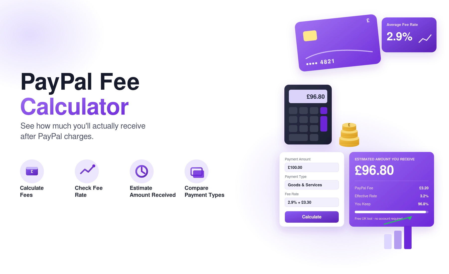 Vector graphic for the PayPal Fee Calculator, showing a calculator, payment card, fee rate badge and amount-received summary panel.