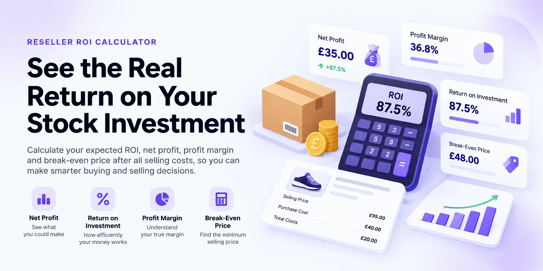 SellerStack Reseller ROI Calculator showing 87.5% ROI, net profit, profit margin and break-even selling price